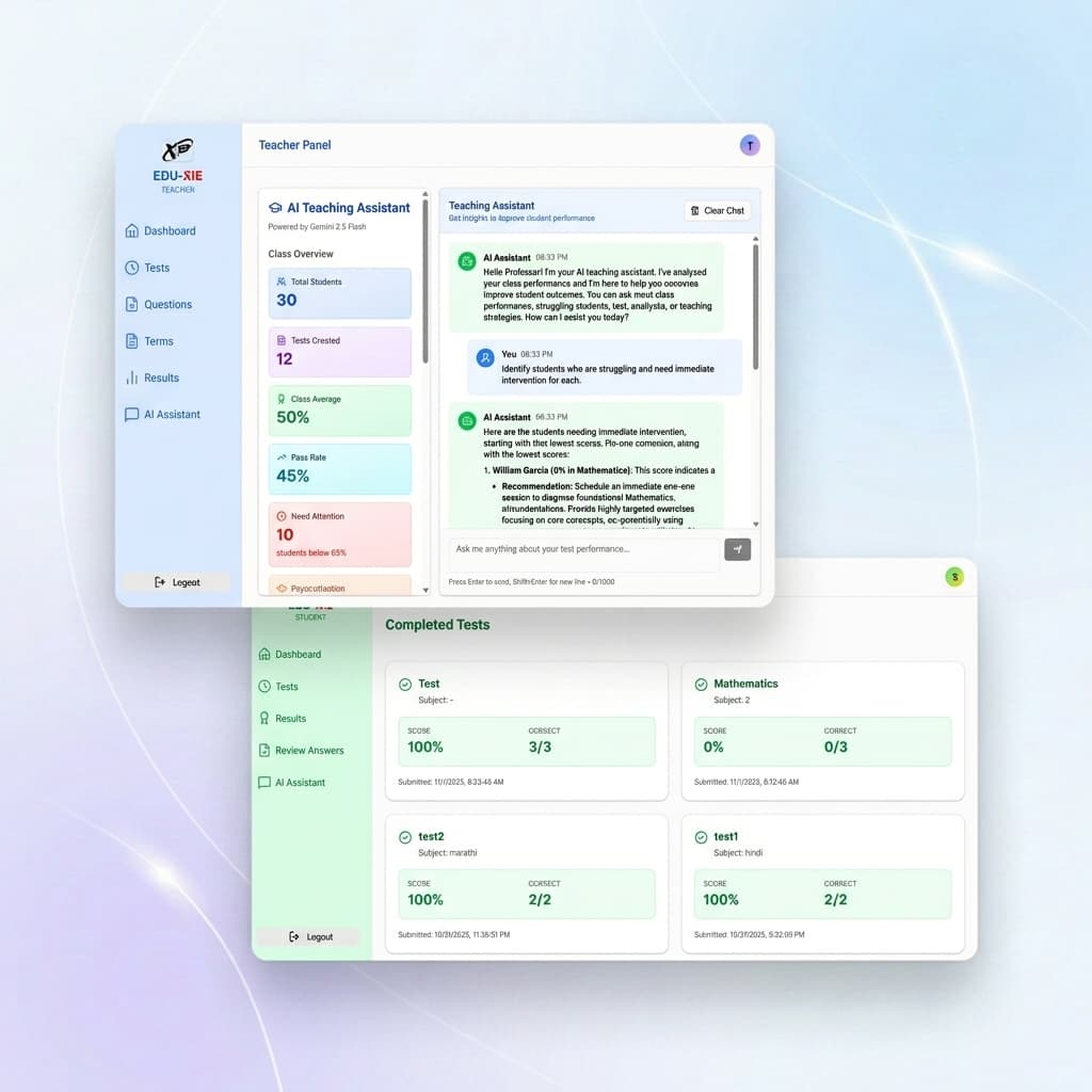 Online Examination System project screenshot 2